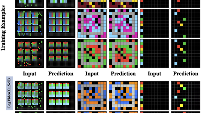 ARC-style qualitative figure for Rethinking Visual Intelligence